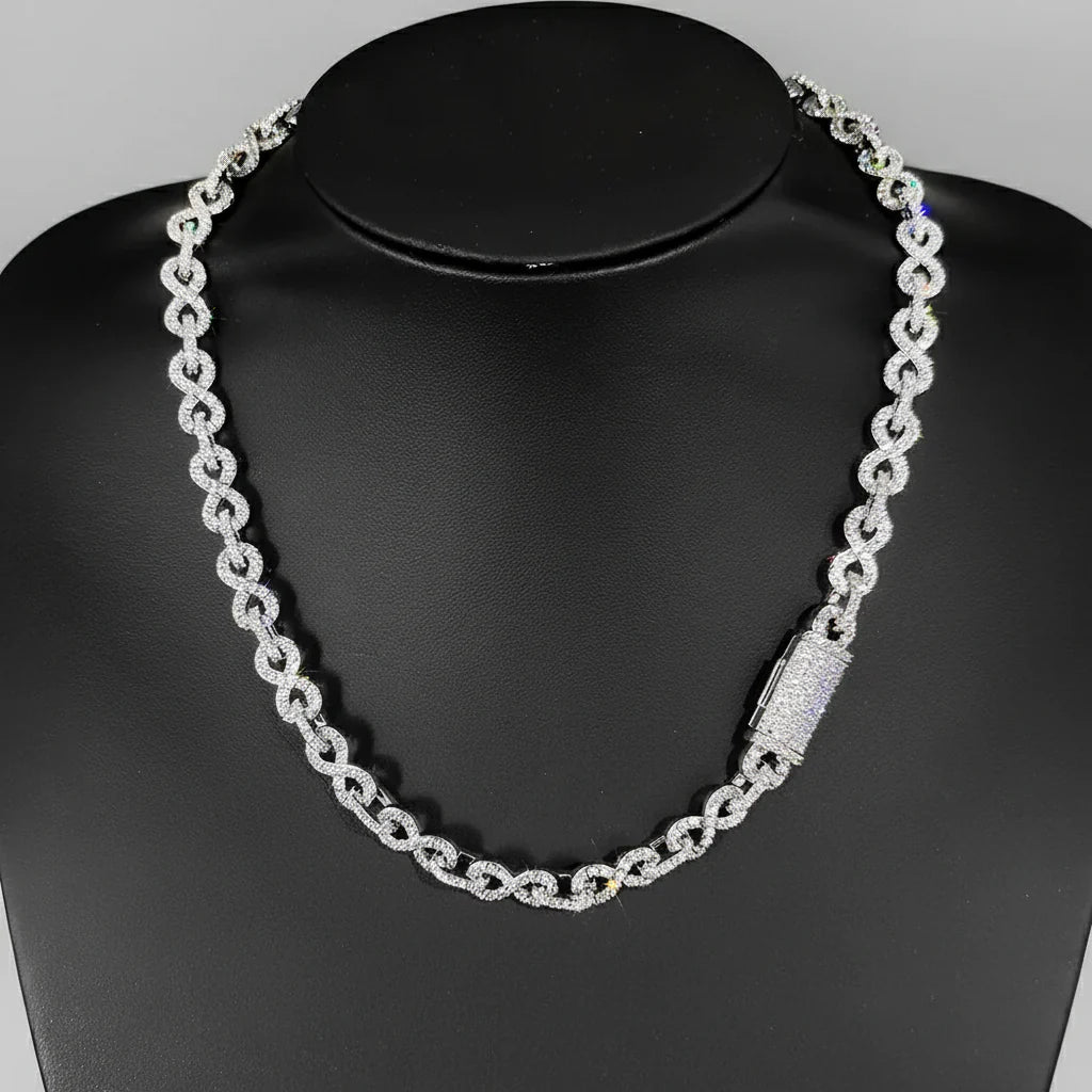 Infinity Chain