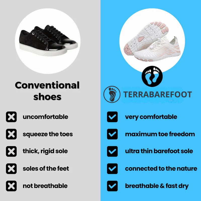 Noventy Barefoot Desierto